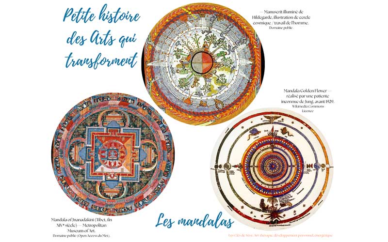Mandalas